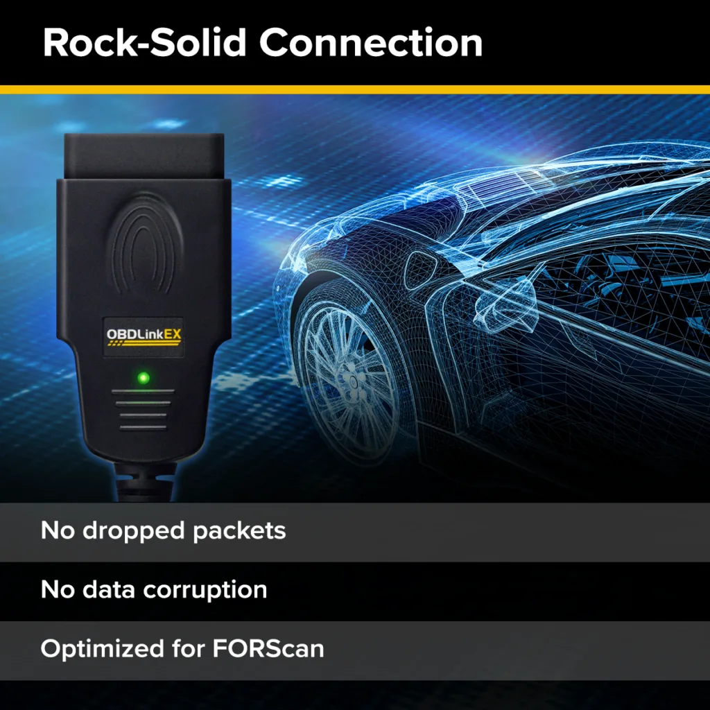 Official OBDLink graphic describing the wired OBDLink EX connection